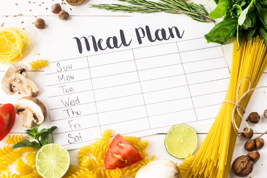 The Ideal Meal Plan